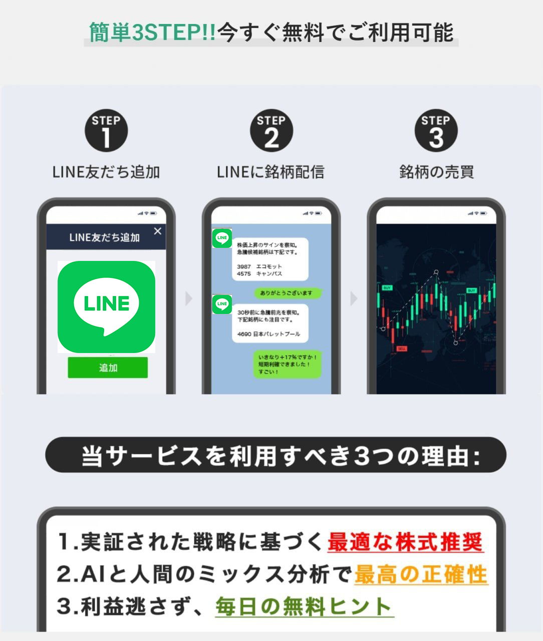 2026年最新高騰事例